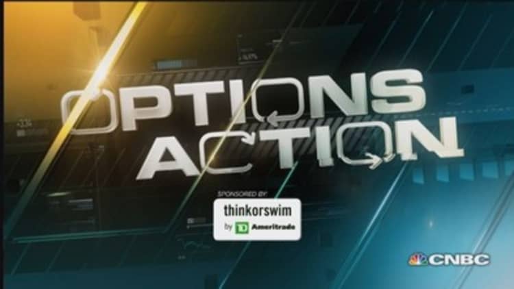 Options Action: Playing BBBY earnings 