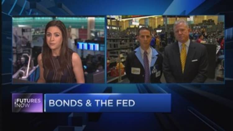 Bonds ahead of the Fed minutes