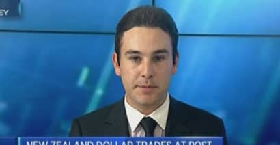 Kiwi-Aussie dollar parity: A foregone conclusion?