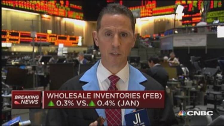 Wholesale sales & inventories disappoint