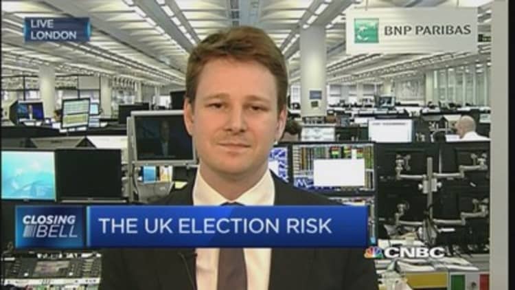 How the UK elections may impact rates