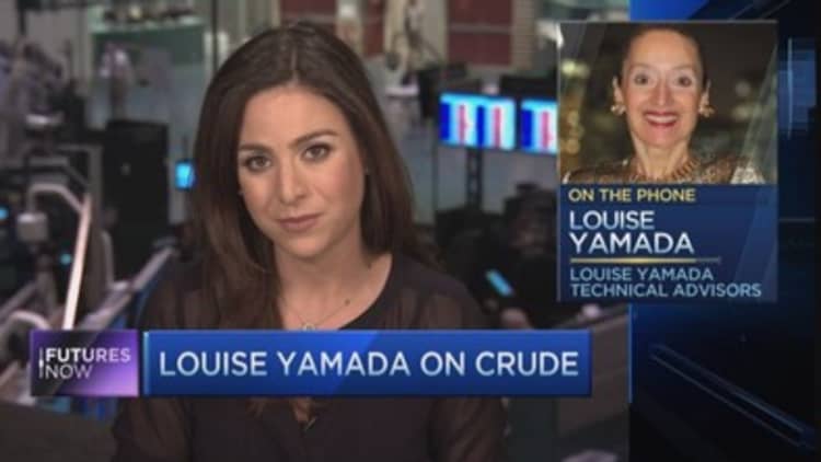 Here's where oil is going: Yamada