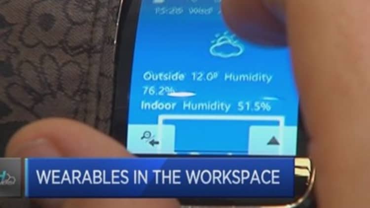 Wearables in the workspace