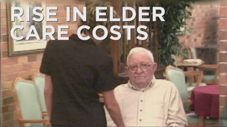 Elderly care costs reaching an all-time high