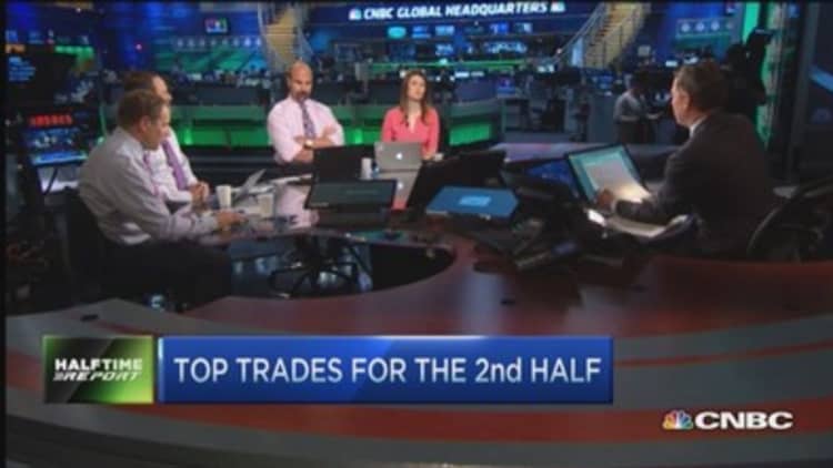 Top trades for the 2nd half: Financials