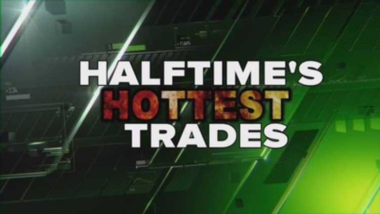 Halftime's hottest trades today: GE, AAPL, JNJ & WHR 