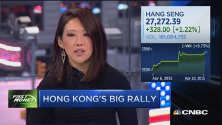 Can Hong Kong continue rally?