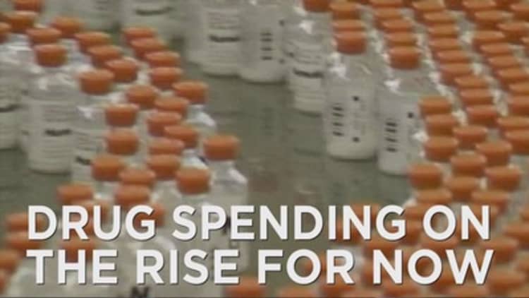 Drug spending increases