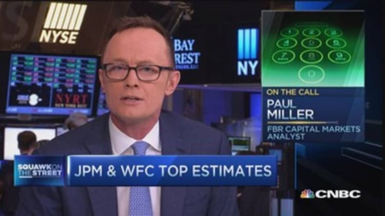 JPM & WFC: Wells Fargo is better investment: Analyst 