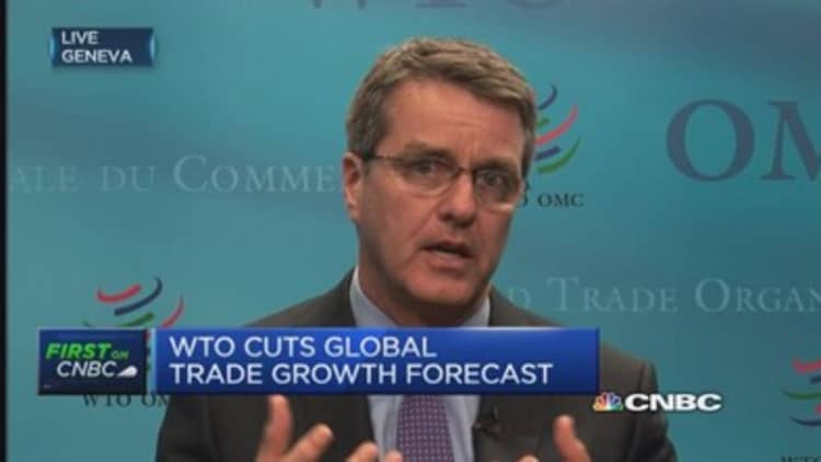 WTO: Must be careful with China
