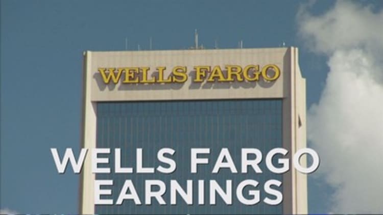 Wells Fargo not making much on loans