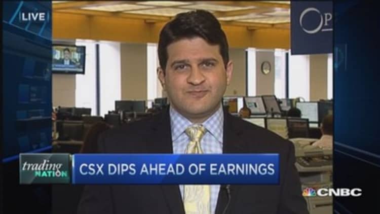 Trading Nation: CSX dips ahead of earnings