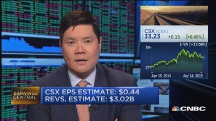 Earnings preview: Intel & CSX
