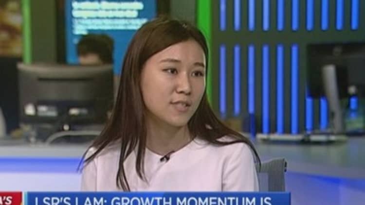 China: Growth momentum slowing significantly