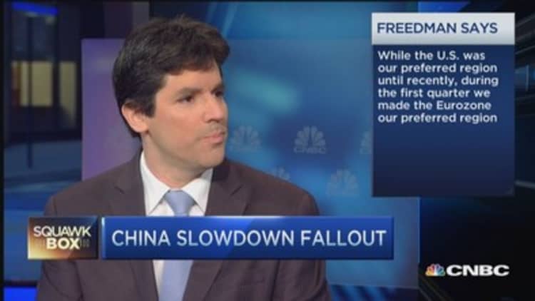 Pro finds China's sequential growth concerning
