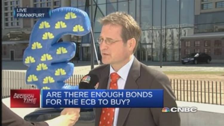Will the ECB run out of bonds to buy?