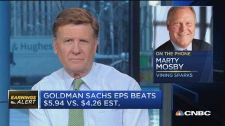 Goldman reports quarterly results