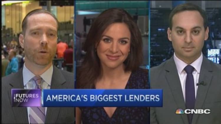 Futures Now: America's biggest lenders