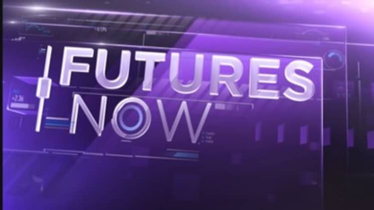 Futures Now, April 16, 2015
