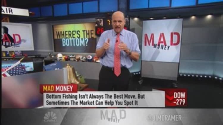 Picking a bottom with Cramer 