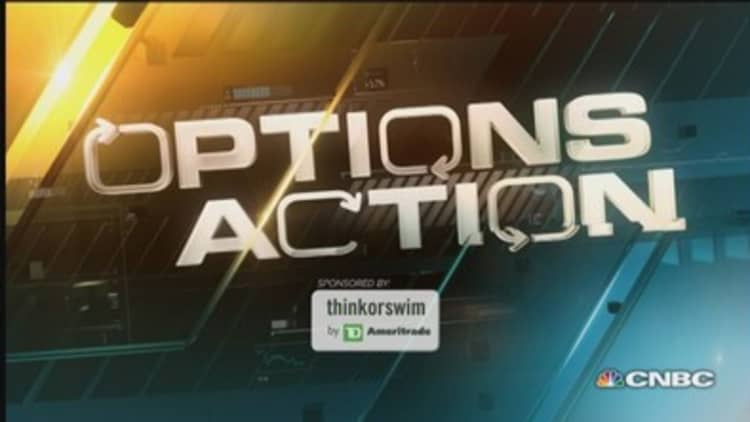 Options Action: More upside for MSFT?
