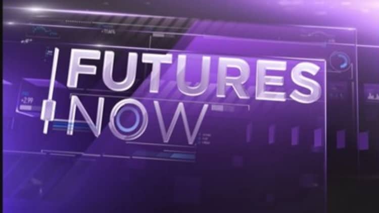 Futures Now, April 21, 2015