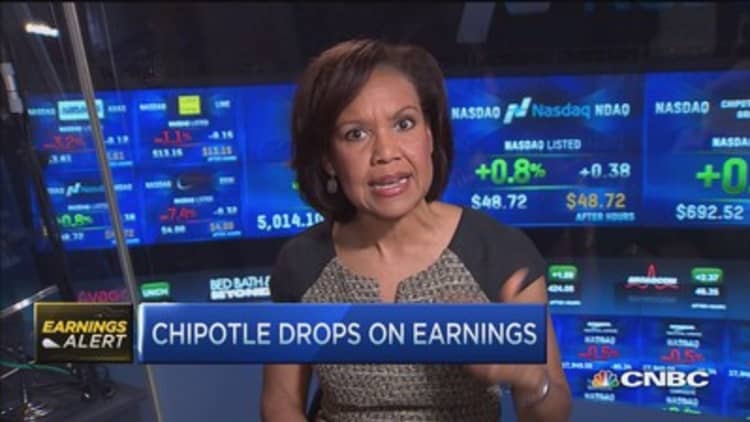 Chipotle sales disappoint on pork problems
