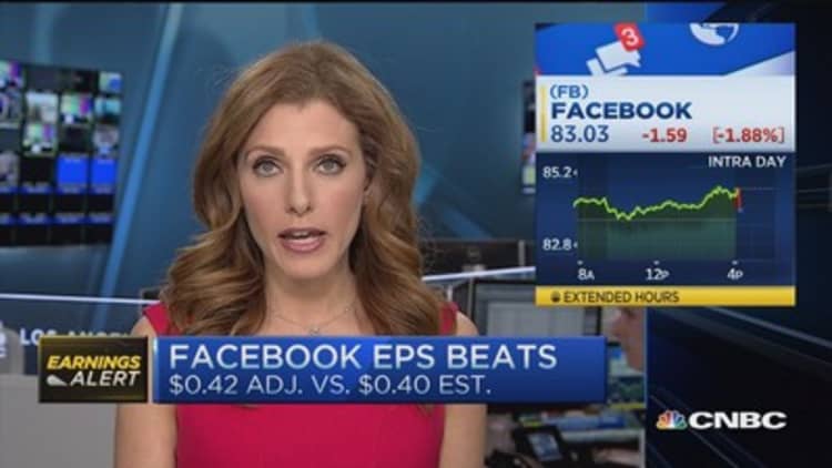 Facebook beats on EPS; misses on revenue 