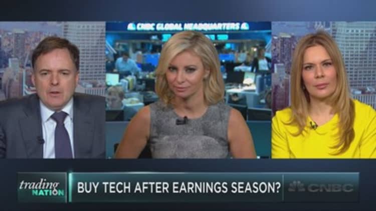 Buy tech after earnings season?