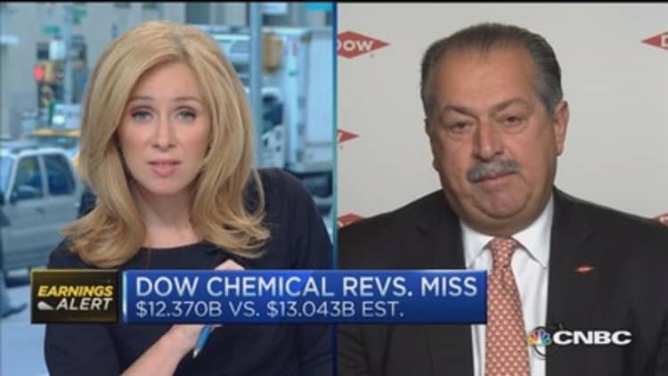 Dow Chemical CEO: Our portfolio suits 'new China'