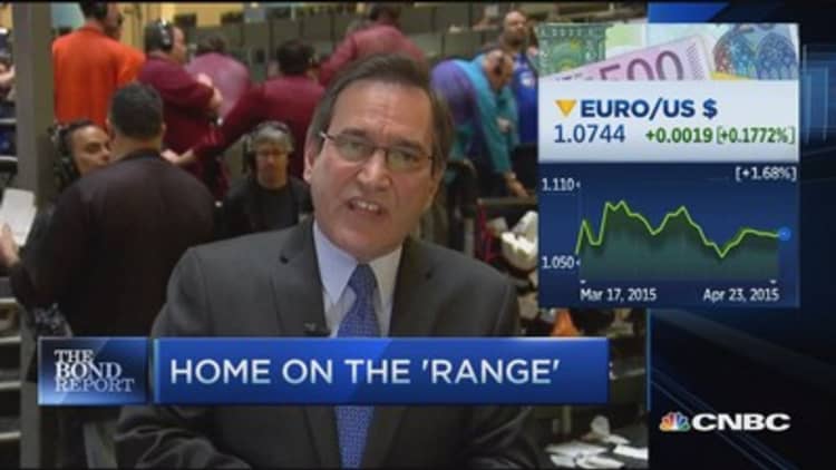 Santelli: Home on the 'range' in all markets