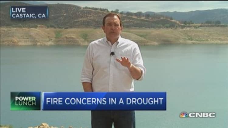 Drought sparks fire concerns
