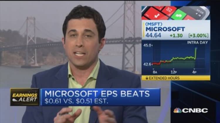 Microsoft beats on top and bottom line
