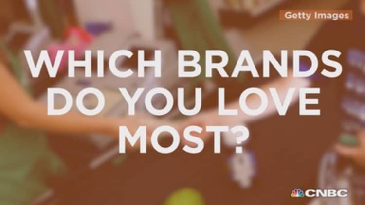 Best brands for 2015