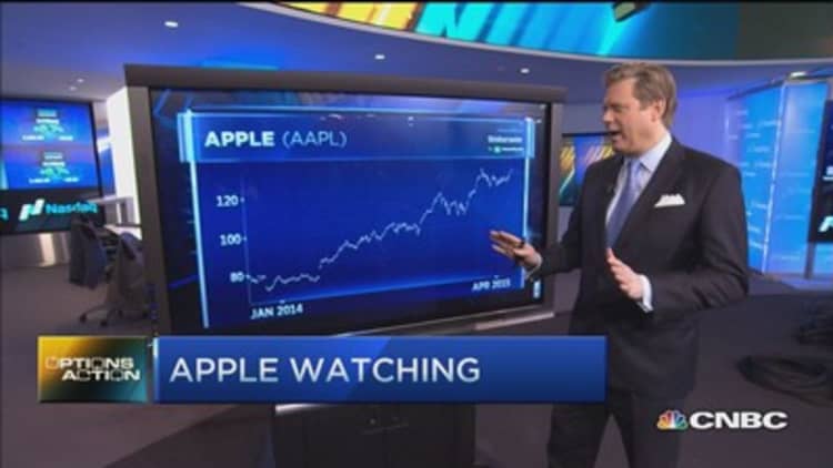 Why the Apple chart looks amazing
