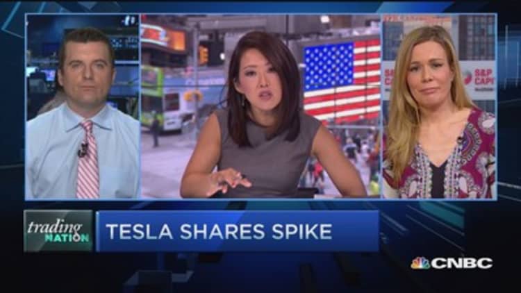 Trading Nation: TSLA, upside from here?