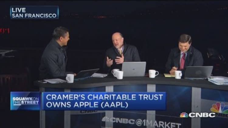 Cramer: Demand, China key for Apple