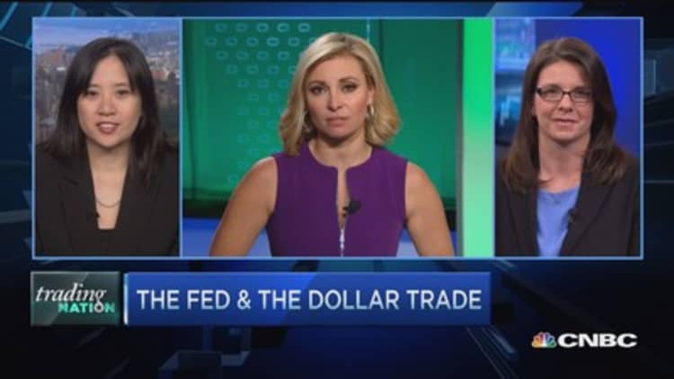 Trading Nation: The Fed & the dollar trade