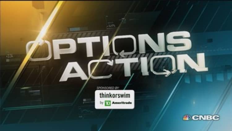 Options Action: Bullish bet on Time Warner