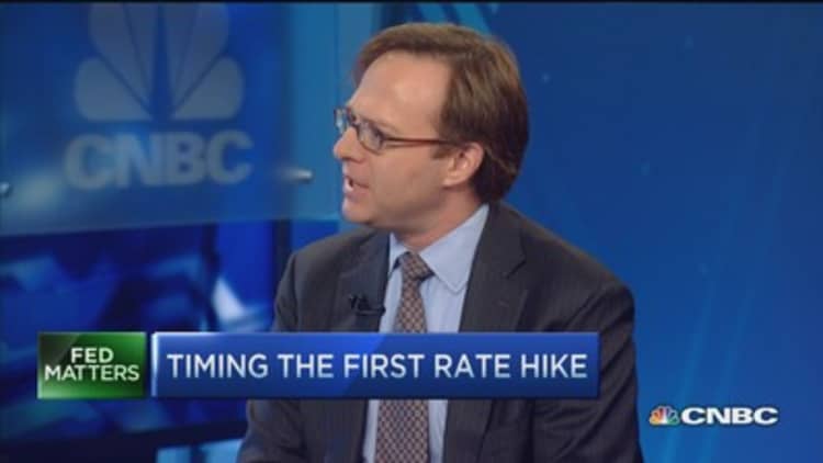 When will Fed hike rates?