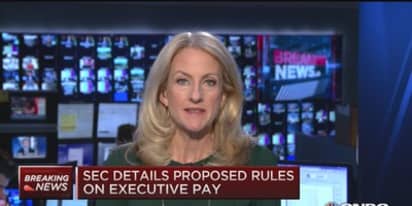SEC proposes executive pay rules