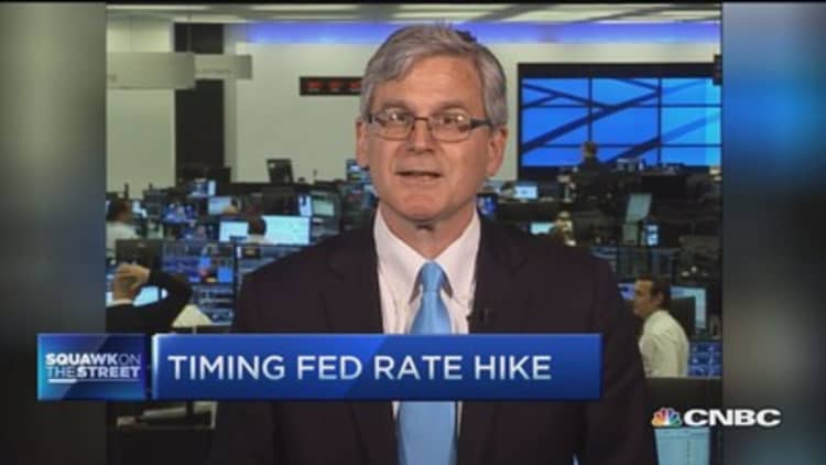 Timing Fed hike