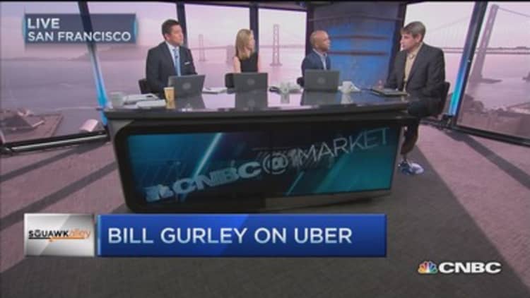 Uber's impact on car trends