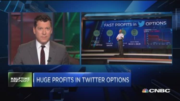 Huge profits in Twitter options
