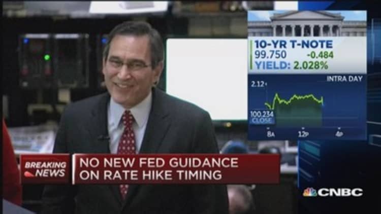 Fed removes calendar references on rate hikes