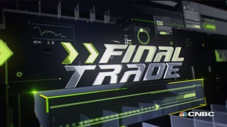 Fast Money Final Trade: TWTR, XLE, ANTM & BHI