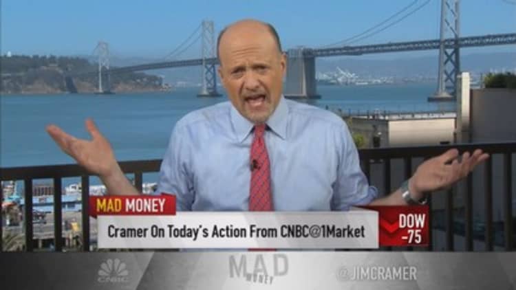 Cramer: The market's battlefield 