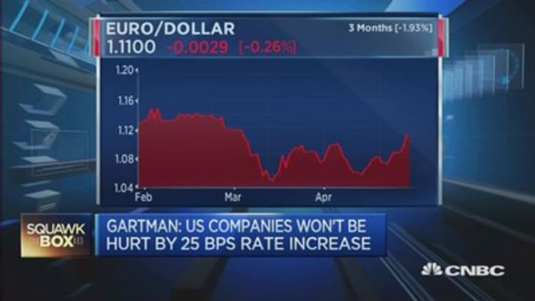 Dollar strength won't affect US stocks: Gartman