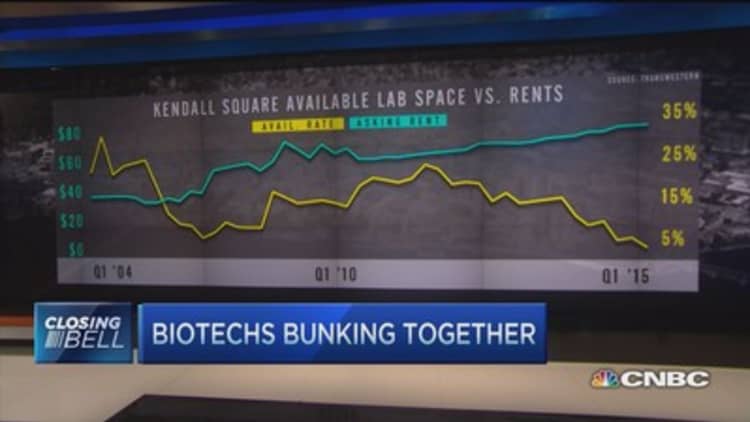 Biotech bunking together 