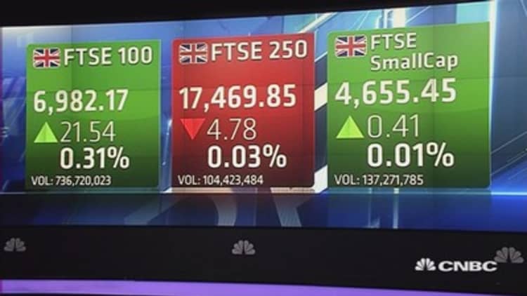 FTSE 100 ends higher; Lloyds closes up 7%